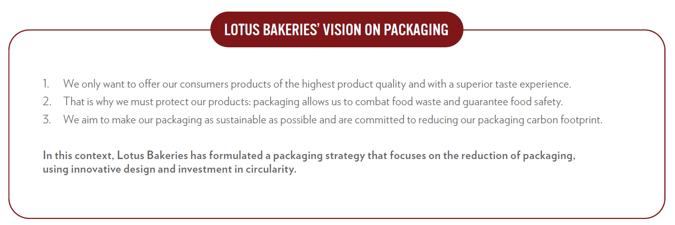 Lotus Bakeries' vision on packaging