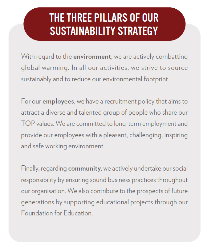 the three pillars of our sustainability strategy
